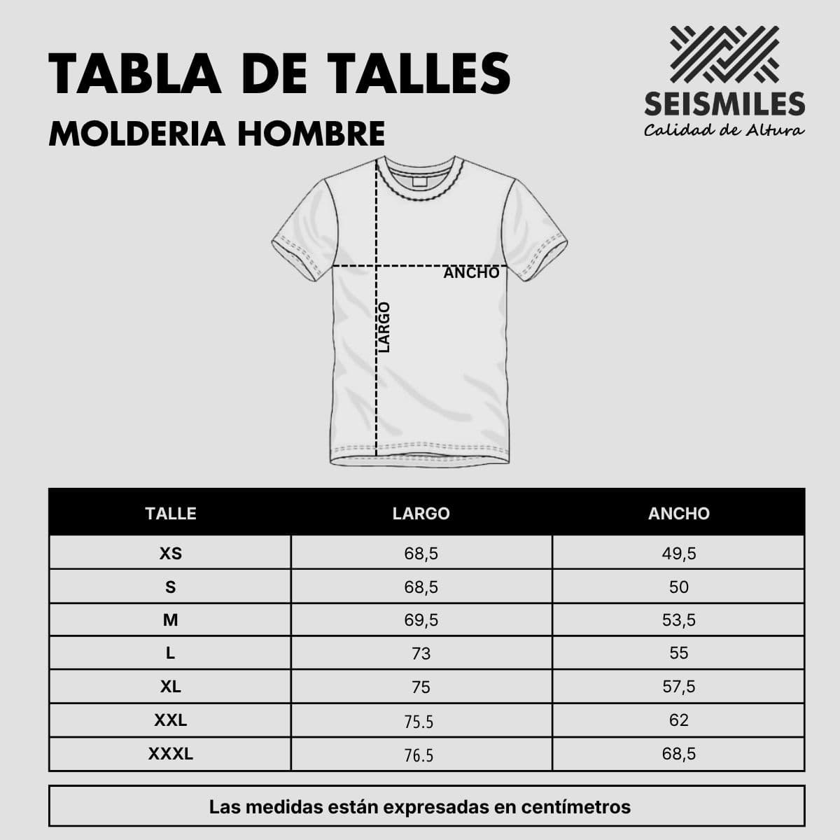 Tabla de talles molderia hombre